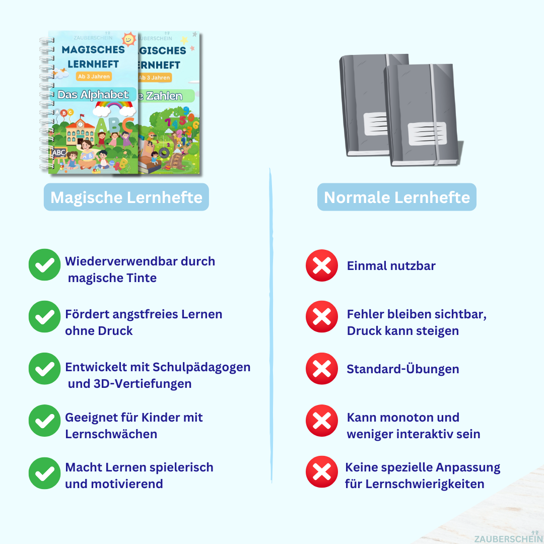 Magische Lernhefte - 4er Set